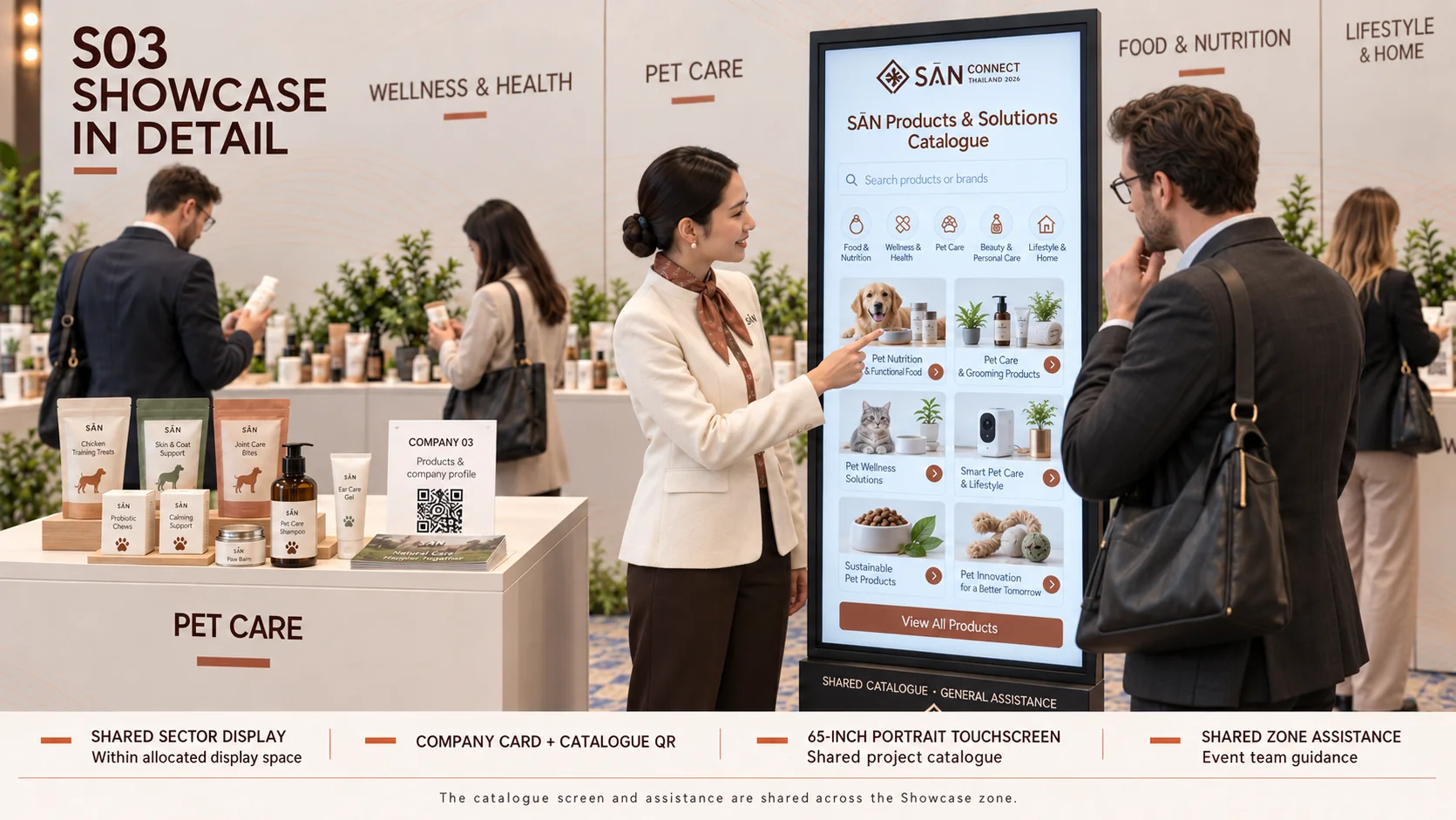 S03 shared Showcase with pet products, company QR, brochures and a central catalogue touchscreen.
